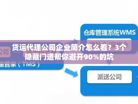 货运代理公司企业简介怎么看？3个隐藏门道帮你避开90%的坑