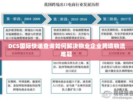 DCS国际快递查询如何解决物业企业跨境物流难题 DCS国际快递查询如何解决物业企业跨境物流难题