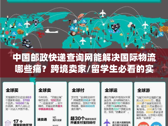 中国邮政快递查询网能解决国际物流哪些痛?跨境卖家/留学生必看的实战攻略 中国邮政快递查询网能解决国际物流哪些痛?跨境卖家/留学生必看的实战攻略
