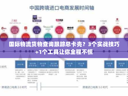 国际物流货物查询跟踪总卡壳？3个实战技巧+1个工具让你全程不慌