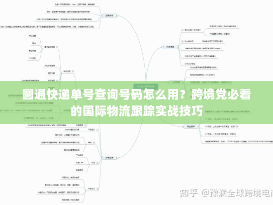圆通快递单号查询号码怎么用？跨境党必看的国际物流跟踪实战技巧