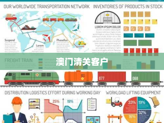 澳门清关客户