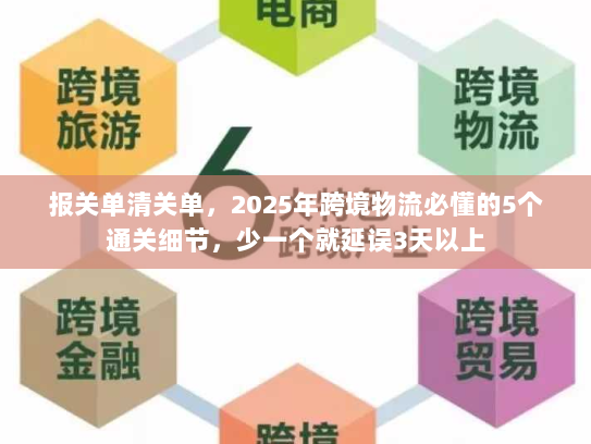 报关单清关单，2025年跨境物流必懂的5个通关细节，少一个就延误3天以上