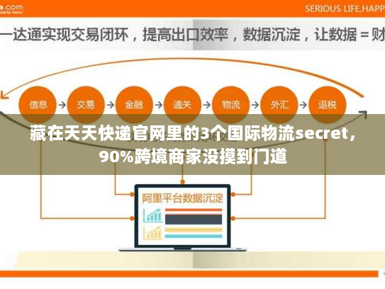 藏在天天快递官网里的3个国际物流secret，90%跨境商家没摸到门道