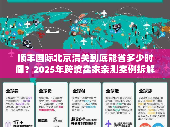 顺丰国际北京清关到底能省多少时间?2025年跨境卖家亲测案例拆解 顺丰国际北京清关到底能省多少时间?2025年跨境卖家亲测案例拆解