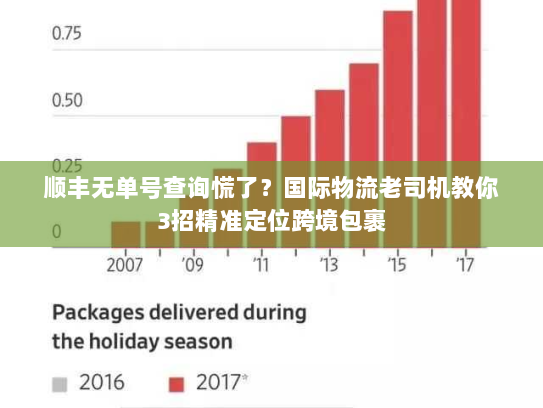 顺丰无单号查询慌了？国际物流老司机教你3招精准定位跨境包裹