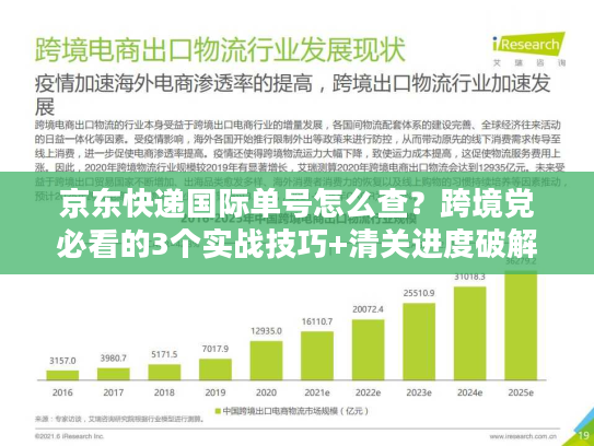 京东快递国际单号怎么查?跨境党必看的3个实战技巧+清关进度破解法 京东快递国际单号怎么查?跨境党必看的3个实战技巧+清关进度破解法
