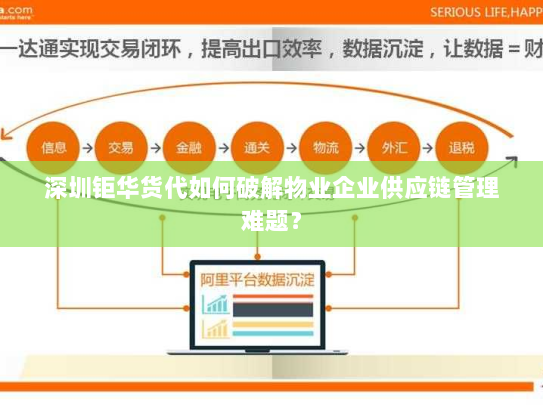 深圳钜华货代如何破解物业企业供应链管理难题？