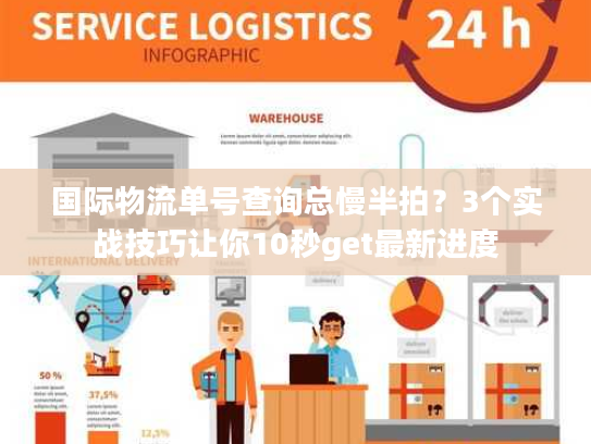 国际物流单号查询总慢半拍?3个实战技巧让你10秒get最新进度 国际物流单号查询总慢半拍?3个实战技巧让你10秒get最新进度