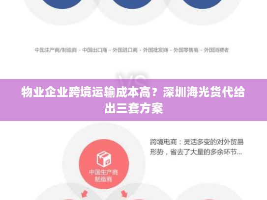 物业企业跨境运输成本高?深圳海光货代给出三套方案 物业企业跨境运输成本高?深圳海光货代给出三套方案