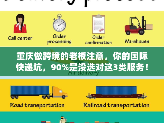 重庆做跨境的老板注意，你的国际快递坑，90%是没选对这3类服务！