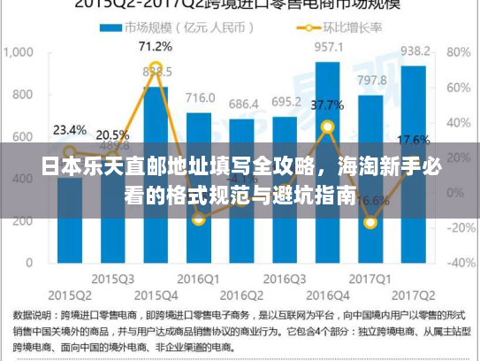 日本乐天直邮地址填写全攻略,海淘新手必看的格式规范与避坑指南 日本乐天直邮地址填写全攻略,海淘新手必看的格式规范与避坑指南