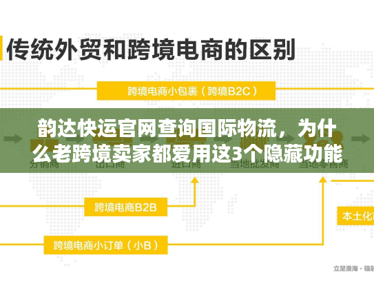 韵达快运官网查询国际物流，为什么老跨境卖家都爱用这3个隐藏功能？