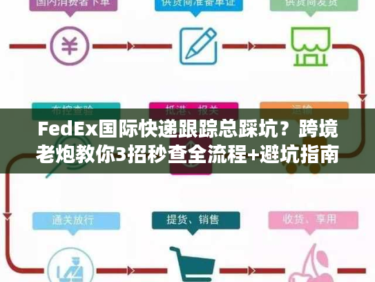 FedEx国际快递跟踪总踩坑？跨境老炮教你3招秒查全流程+避坑指南