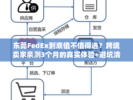 东莞FedEx到底值不值得选？跨境卖家亲测3个月的真实体验+避坑清单