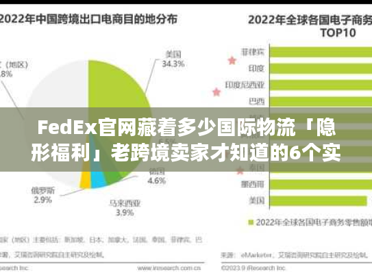 FedEx官网藏着多少国际物流「隐形福利」老跨境卖家才知道的6个实战技巧