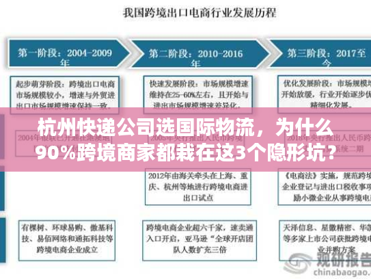 杭州快递公司选国际物流，为什么90%跨境商家都栽在这3个隐形坑？