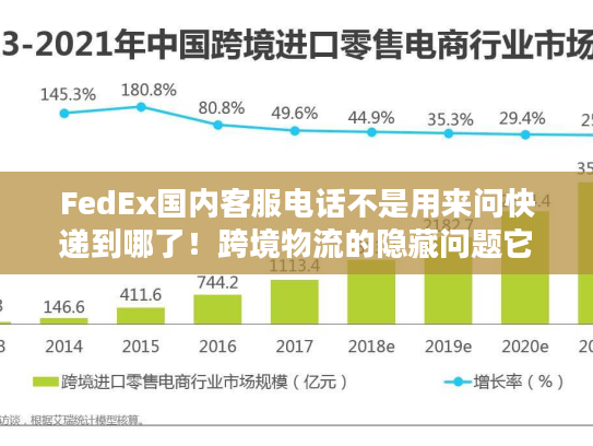FedEx国内客服电话不是用来问快递到哪了!跨境物流的隐藏问题它全能解 FedEx国内客服电话不是用来问快递到哪了!跨境物流的隐藏问题它全能解