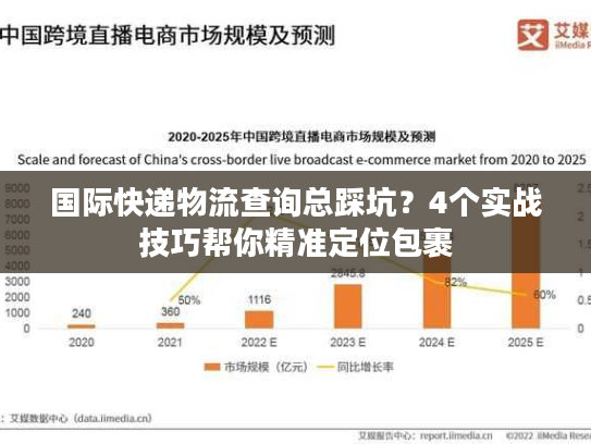 国际快递物流查询总踩坑？4个实战技巧帮你精准定位包裹