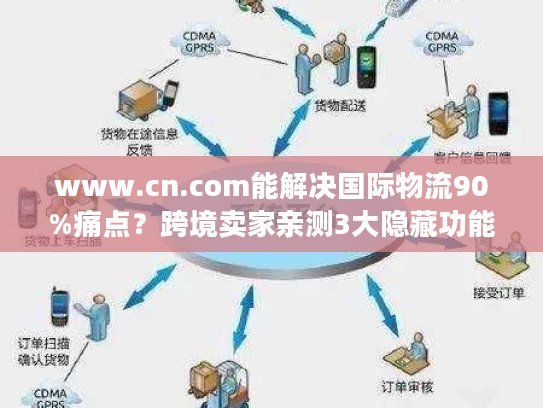 www.cn.com能解决国际物流90%痛点？跨境卖家亲测3大隐藏功能太好用！