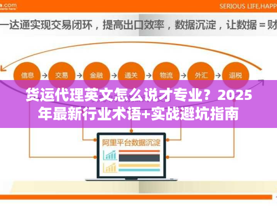 货运代理英文怎么说才专业？2025年最新行业术语+实战避坑指南