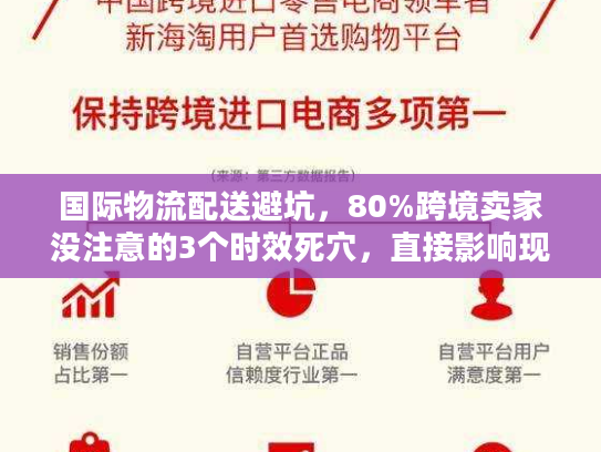 国际物流配送避坑，80%跨境卖家没注意的3个时效死穴，直接影响现金流！