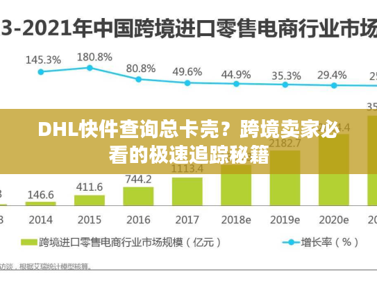 DHL快件查询总卡壳？跨境卖家必看的极速追踪秘籍