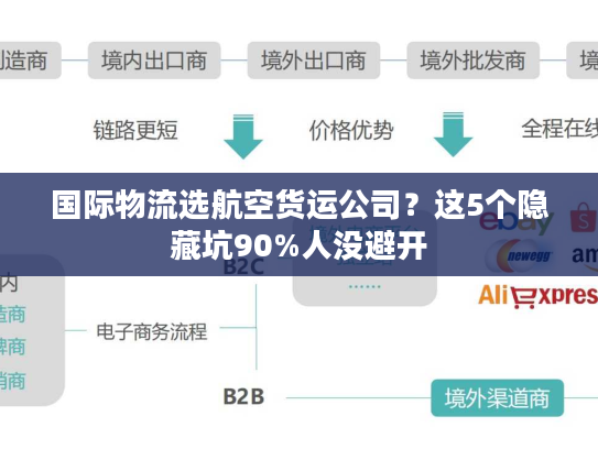 国际物流选航空货运公司？这5个隐藏坑90%人没避开