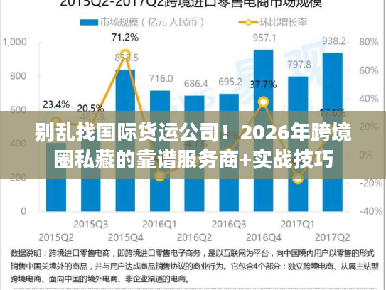 别乱找国际货运公司！2026年跨境圈私藏的靠谱服务商+实战技巧