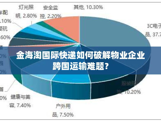 金海淘国际快递如何破解物业企业跨国运输难题？