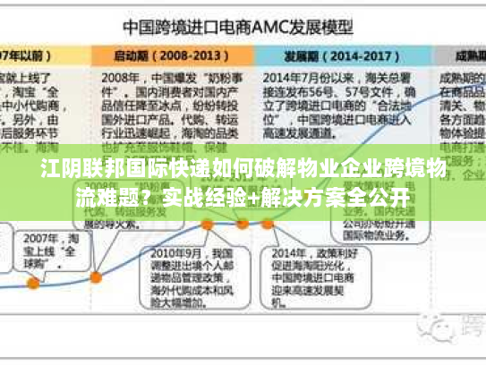 江阴联邦国际快递如何破解物业企业跨境物流难题?实战经验+解决方案全公开 江阴联邦国际快递如何破解物业企业跨境物流难题?实战经验+解决方案全公开