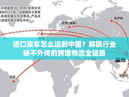 进口豪车怎么运到中国?解锁行业秘不外传的跨境物流全链路 进口豪车怎么运到中国?解锁行业秘不外传的跨境物流全链路