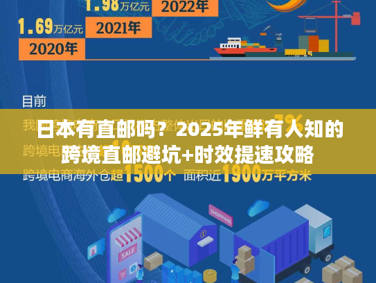 日本有直邮吗？2025年鲜有人知的跨境直邮避坑+时效提速攻略