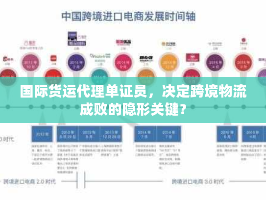 国际货运代理单证员，决定跨境物流成败的隐形关键？