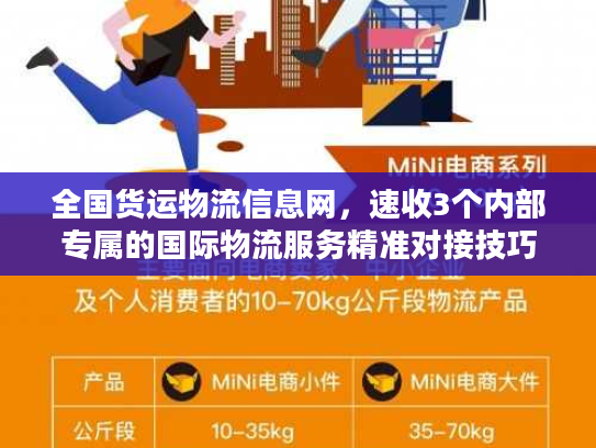 全国货运物流信息网,速收3个内部专属的国际物流服务精准对接技巧 全国货运物流信息网,速收3个内部专属的国际物流服务精准对接技巧