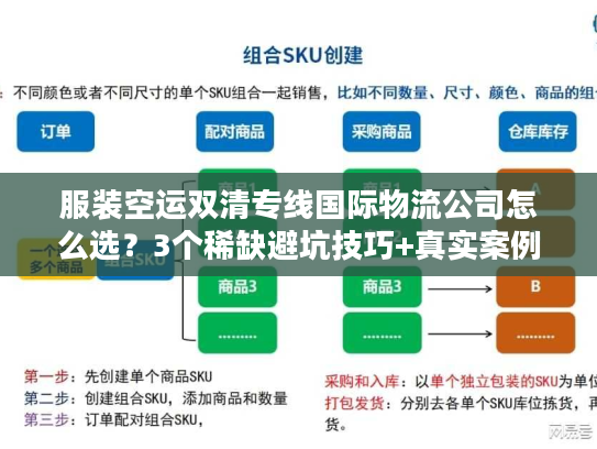 服装空运双清专线国际物流公司怎么选？3个稀缺避坑技巧+真实案例拆解