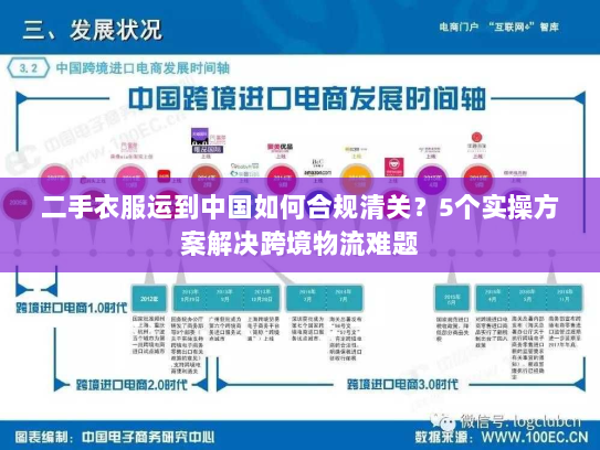 二手衣服运到中国如何合规清关?5个实操方案解决跨境物流难题 二手衣服运到中国如何合规清关?5个实操方案解决跨境物流难题