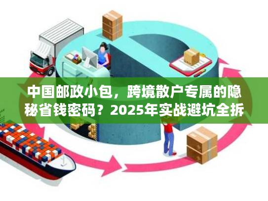 中国邮政小包,跨境散户专属的隐秘省钱密码?2025年实战避坑全拆解 中国邮政小包,跨境散户专属的隐秘省钱密码?2025年实战避坑全拆解