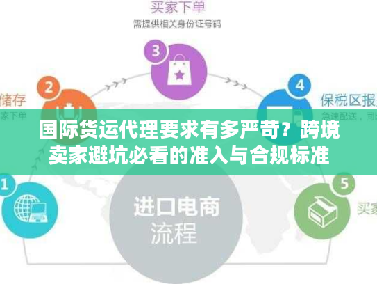 国际货运代理要求有多严苛?跨境卖家避坑必看的准入与合规标准 国际货运代理要求有多严苛?跨境卖家避坑必看的准入与合规标准