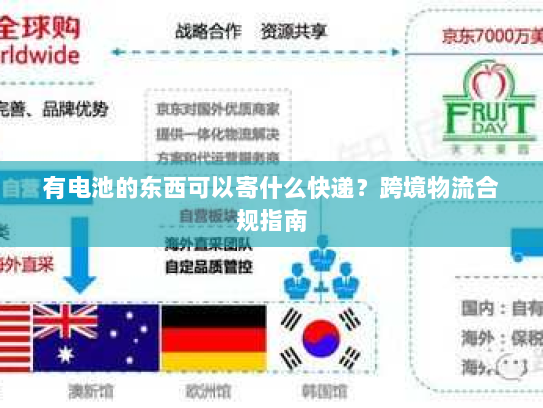 有电池的东西可以寄什么快递？跨境物流合规指南