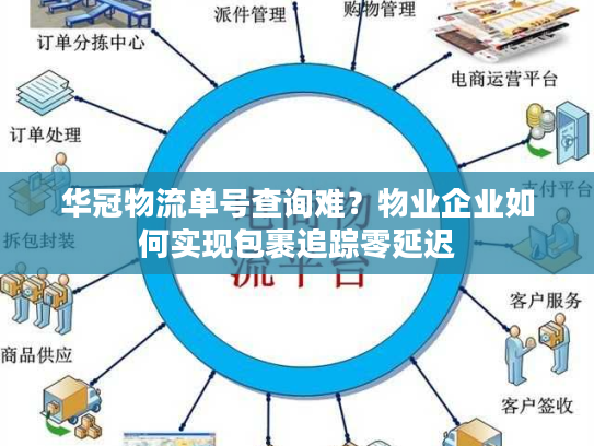 华冠物流单号查询难?物业企业如何实现包裹追踪零延迟 华冠物流单号查询难?物业企业如何实现包裹追踪零延迟
