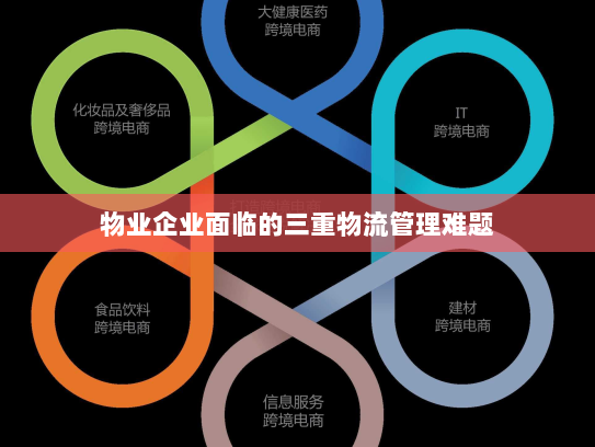 物业企业面临的三重物流管理难题