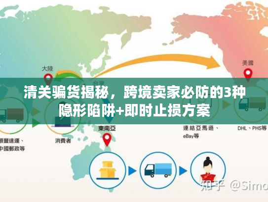 清关骗货揭秘，跨境卖家必防的3种隐形陷阱+即时止损方案