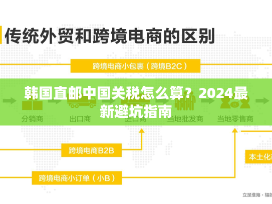 韩国直邮中国关税怎么算?2024最新避坑指南 韩国直邮中国关税怎么算?2024最新避坑指南