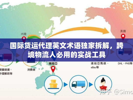 国际货运代理英文术语独家拆解,跨境物流人必用的实战工具 国际货运代理英文术语独家拆解,跨境物流人必用的实战工具