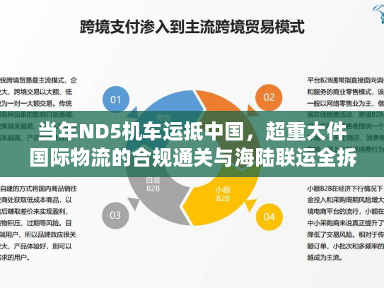当年ND5机车运抵中国,超重大件国际物流的合规通关与海陆联运全拆解 当年ND5机车运抵中国,超重大件国际物流的合规通关与海陆联运全拆解
