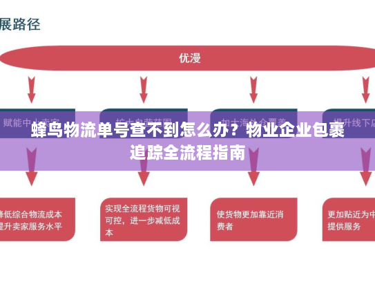 蜂鸟物流单号查不到怎么办?物业企业包裹追踪全流程指南 蜂鸟物流单号查不到怎么办?物业企业包裹追踪全流程指南
