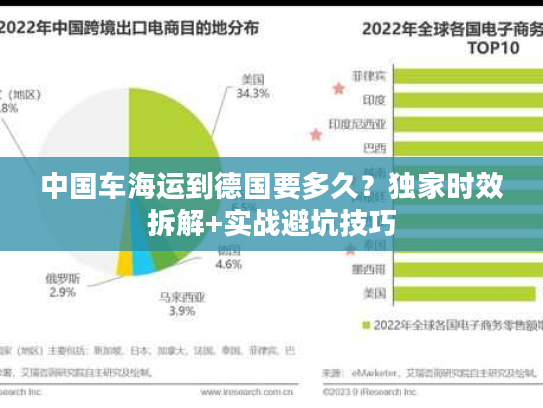 中国车海运到德国要多久？独家时效拆解+实战避坑技巧