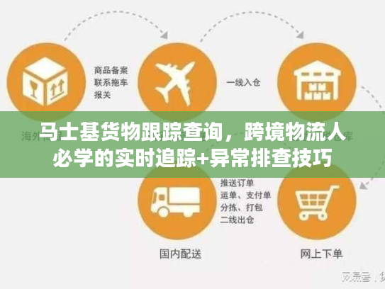 马士基货物跟踪查询,跨境物流人必学的实时追踪+异常排查技巧 马士基货物跟踪查询,跨境物流人必学的实时追踪+异常排查技巧