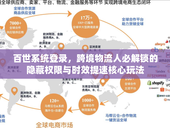 百世系统登录,跨境物流人必解锁的隐藏权限与时效提速核心玩法 百世系统登录,跨境物流人必解锁的隐藏权限与时效提速核心玩法